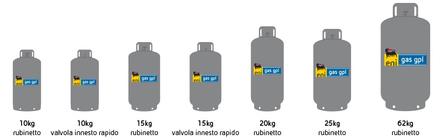 formati bombole gpl eni fidenza st energy